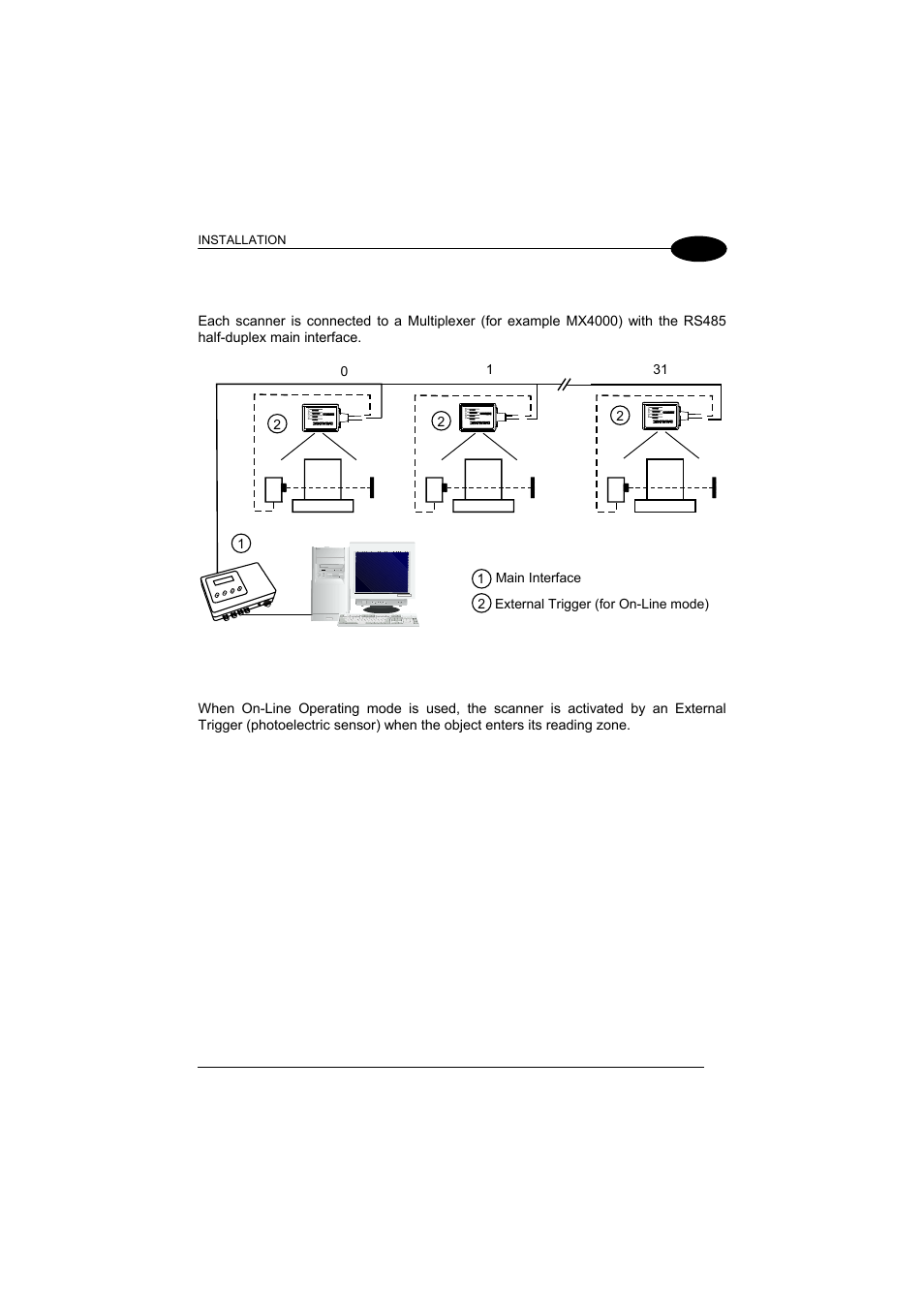 Multiplexer layout, 4 multiplexer layout | Datalogic Scanning DS1500 User Manual | Page 39 / 65