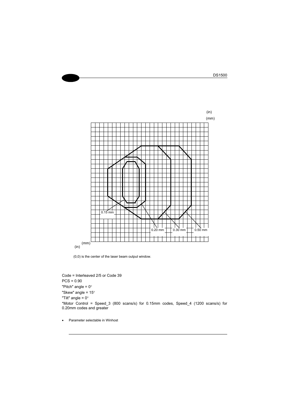 Reading diagrams, 4 reading diagrams | Datalogic Scanning DS1500 User Manual | Page 46 / 65