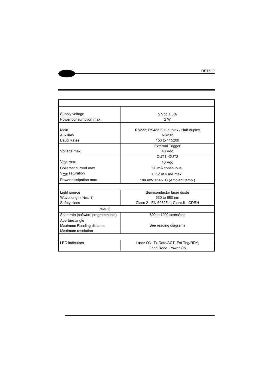 Technical features, 6 technical features | Datalogic Scanning DS1500 User Manual | Page 52 / 65