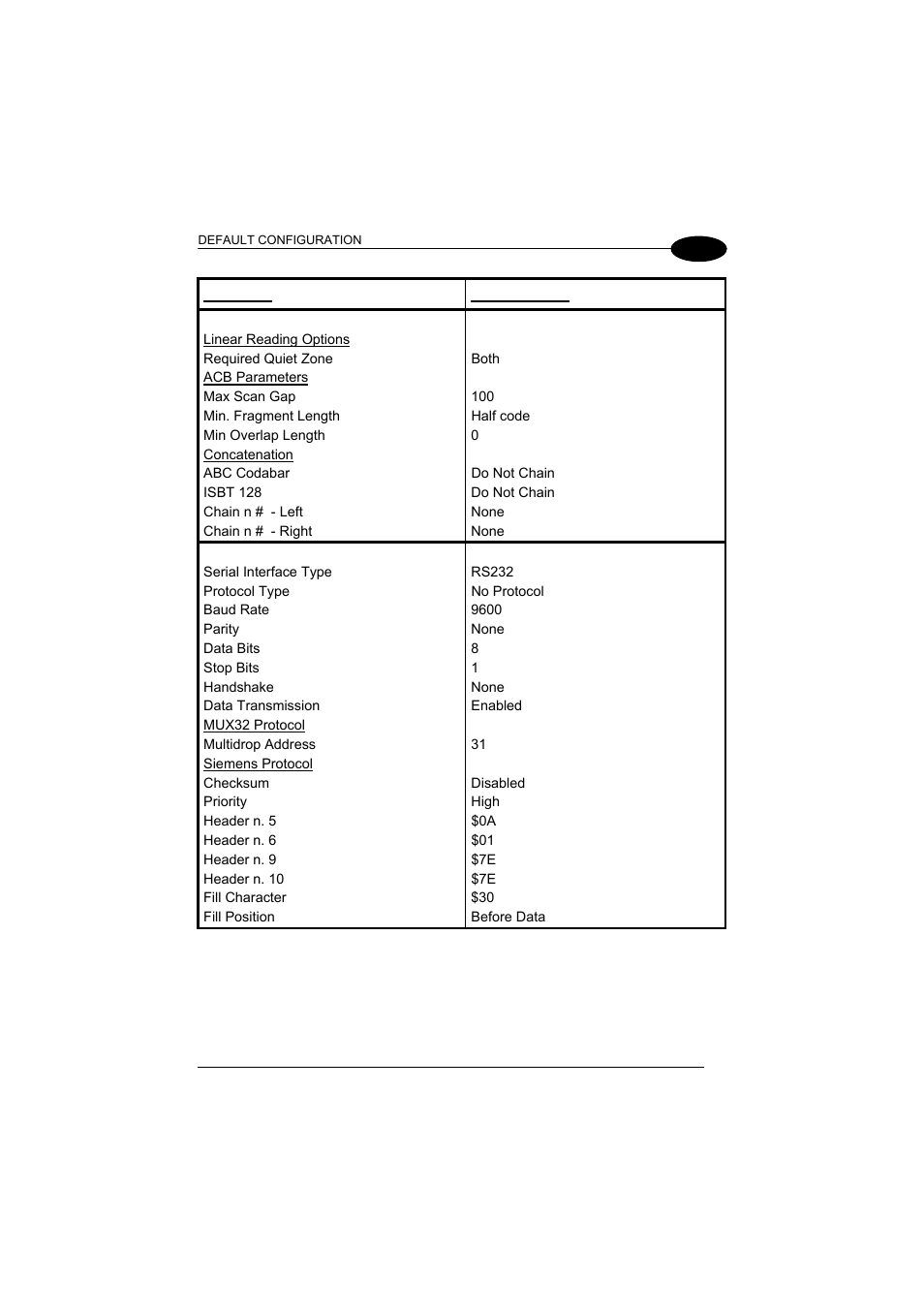 Datalogic Scanning DS1500 User Manual | Page 55 / 65