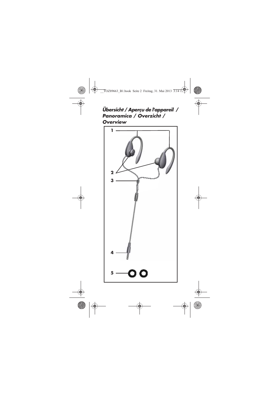 Silvercrest SSK 32 A1 User Manual | Page 3 / 74