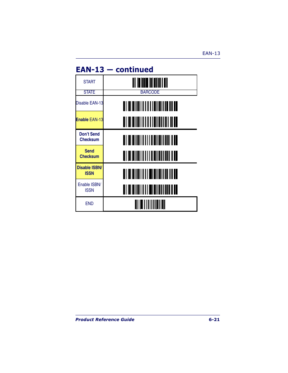 Ean-13 — continued | Datalogic Scanning QUICKSCAN QS6500BT User Manual | Page 109 / 336