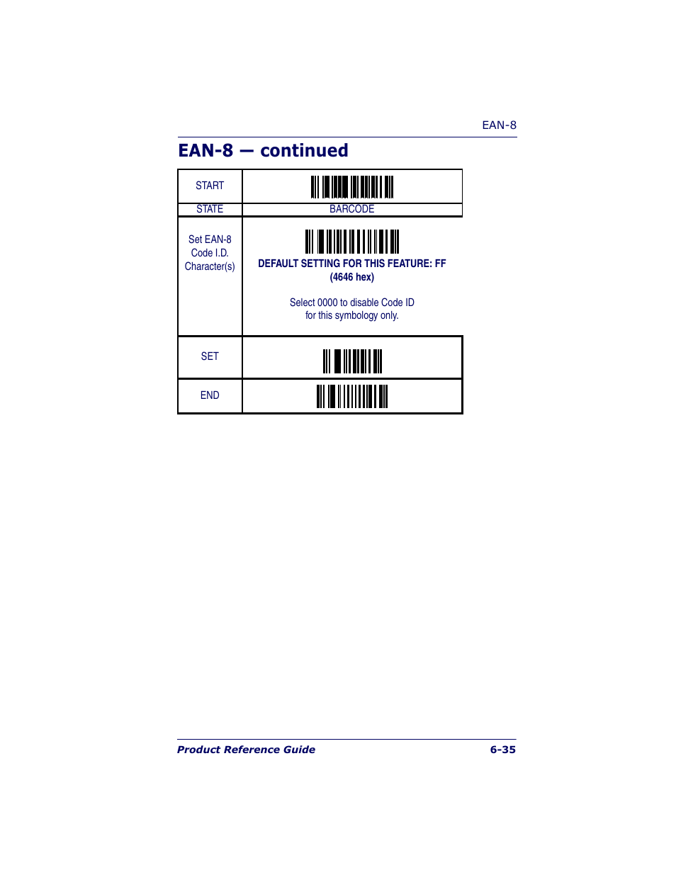 Ean-8 — continued | Datalogic Scanning QUICKSCAN QS6500BT User Manual | Page 123 / 336