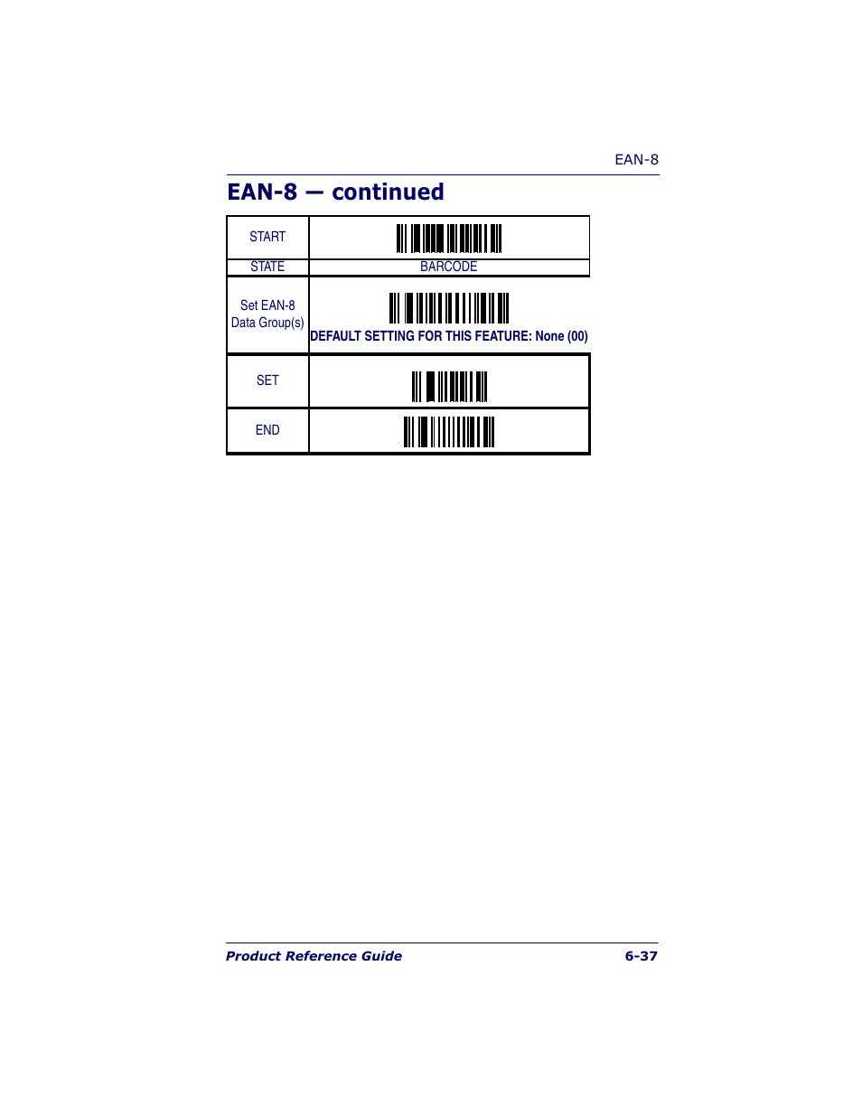 Ean-8 — continued | Datalogic Scanning QUICKSCAN QS6500BT User Manual | Page 125 / 336