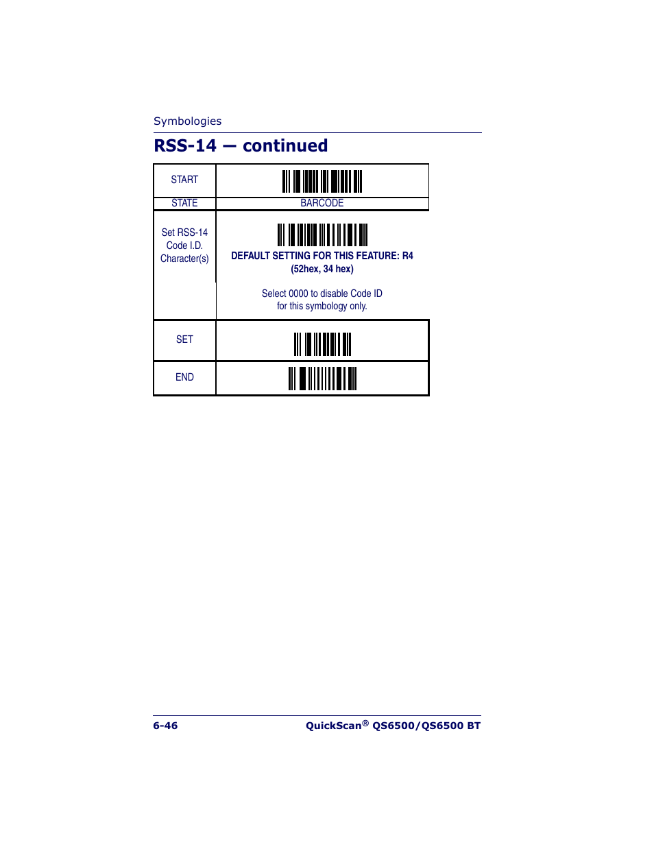 Rss-14 — continued | Datalogic Scanning QUICKSCAN QS6500BT User Manual | Page 134 / 336