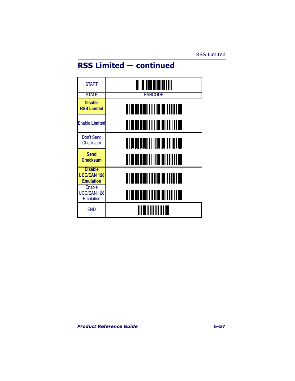 Rss limited — continued | Datalogic Scanning QUICKSCAN QS6500BT User Manual | Page 145 / 336