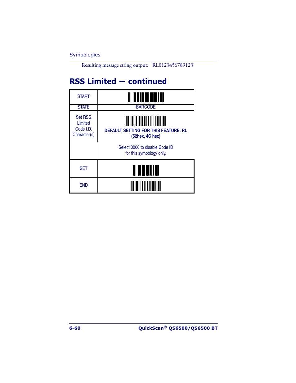 Rss limited — continued | Datalogic Scanning QUICKSCAN QS6500BT User Manual | Page 148 / 336