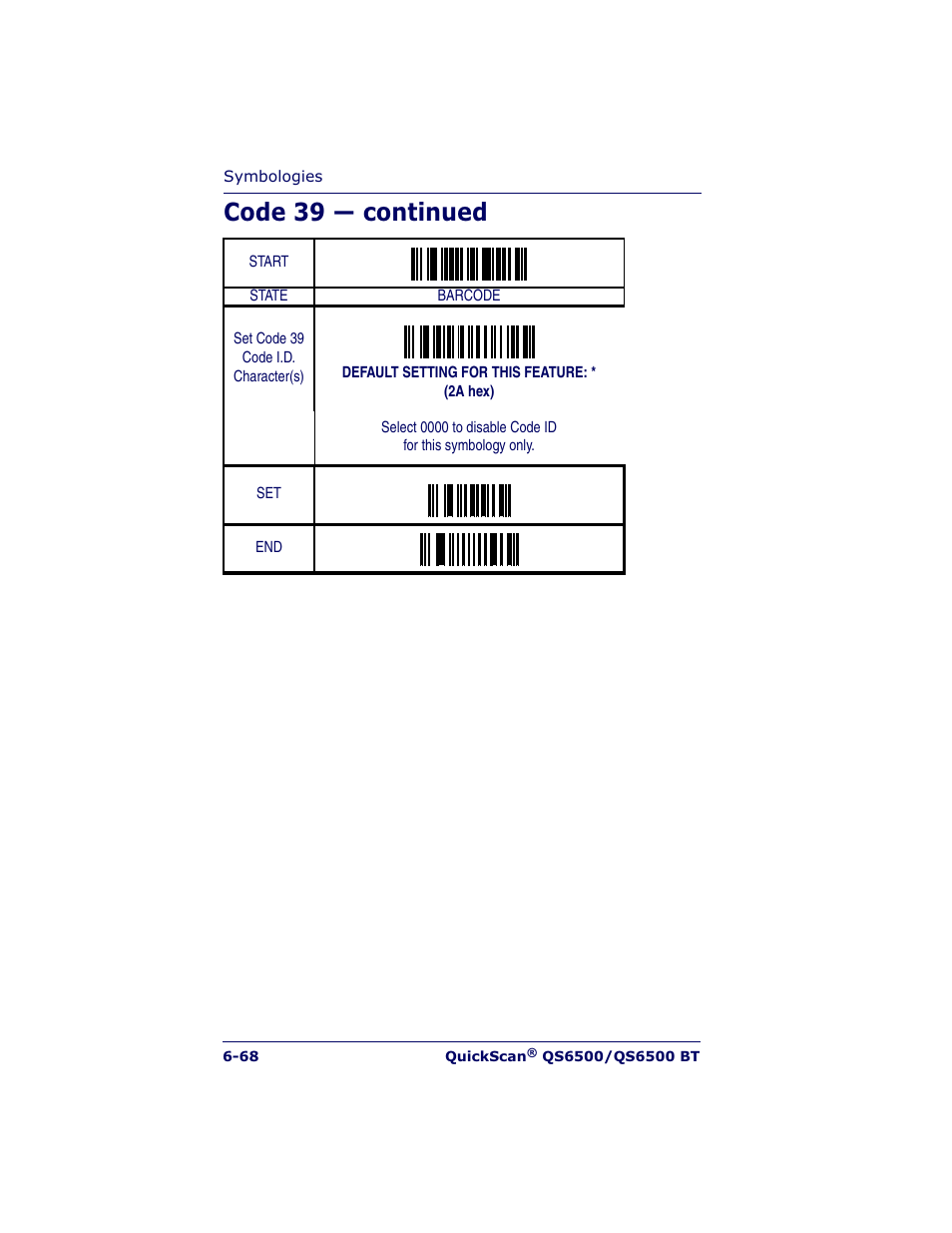 Code 39 — continued | Datalogic Scanning QUICKSCAN QS6500BT User Manual | Page 156 / 336