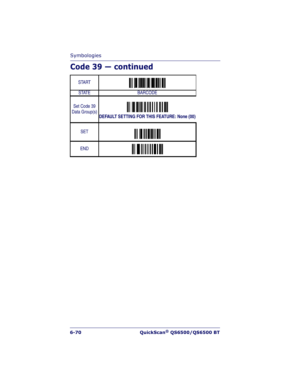 Code 39 — continued | Datalogic Scanning QUICKSCAN QS6500BT User Manual | Page 158 / 336