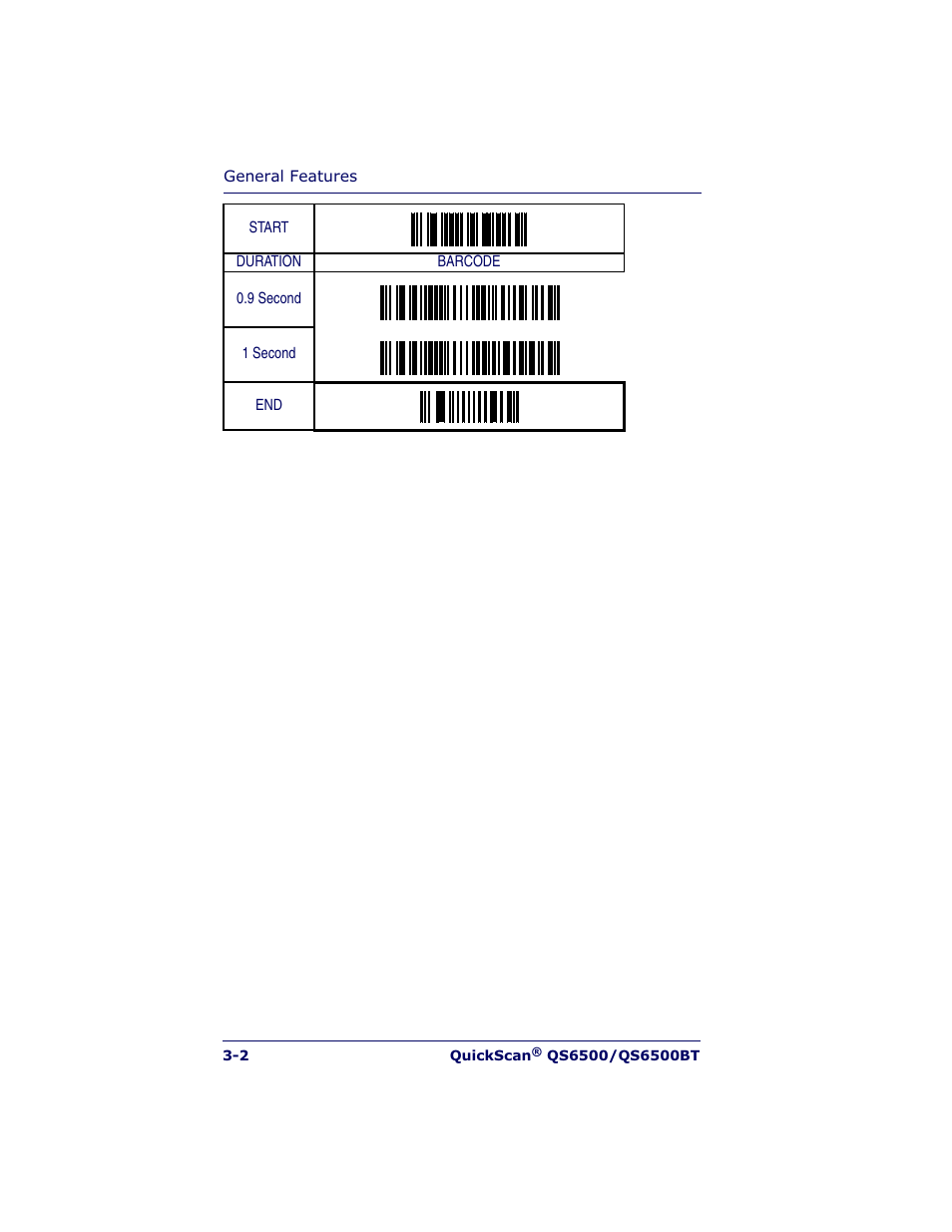 Datalogic Scanning QUICKSCAN QS6500BT User Manual | Page 20 / 336