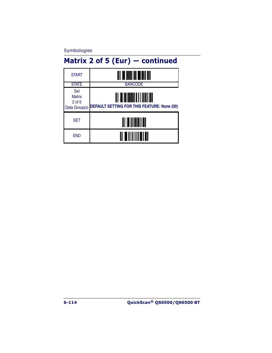 Matrix 2 of 5 (eur) — continued | Datalogic Scanning QUICKSCAN QS6500BT User Manual | Page 202 / 336