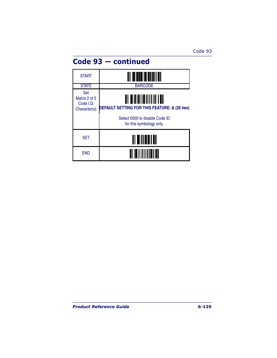Code 93 — continued | Datalogic Scanning QUICKSCAN QS6500BT User Manual | Page 217 / 336