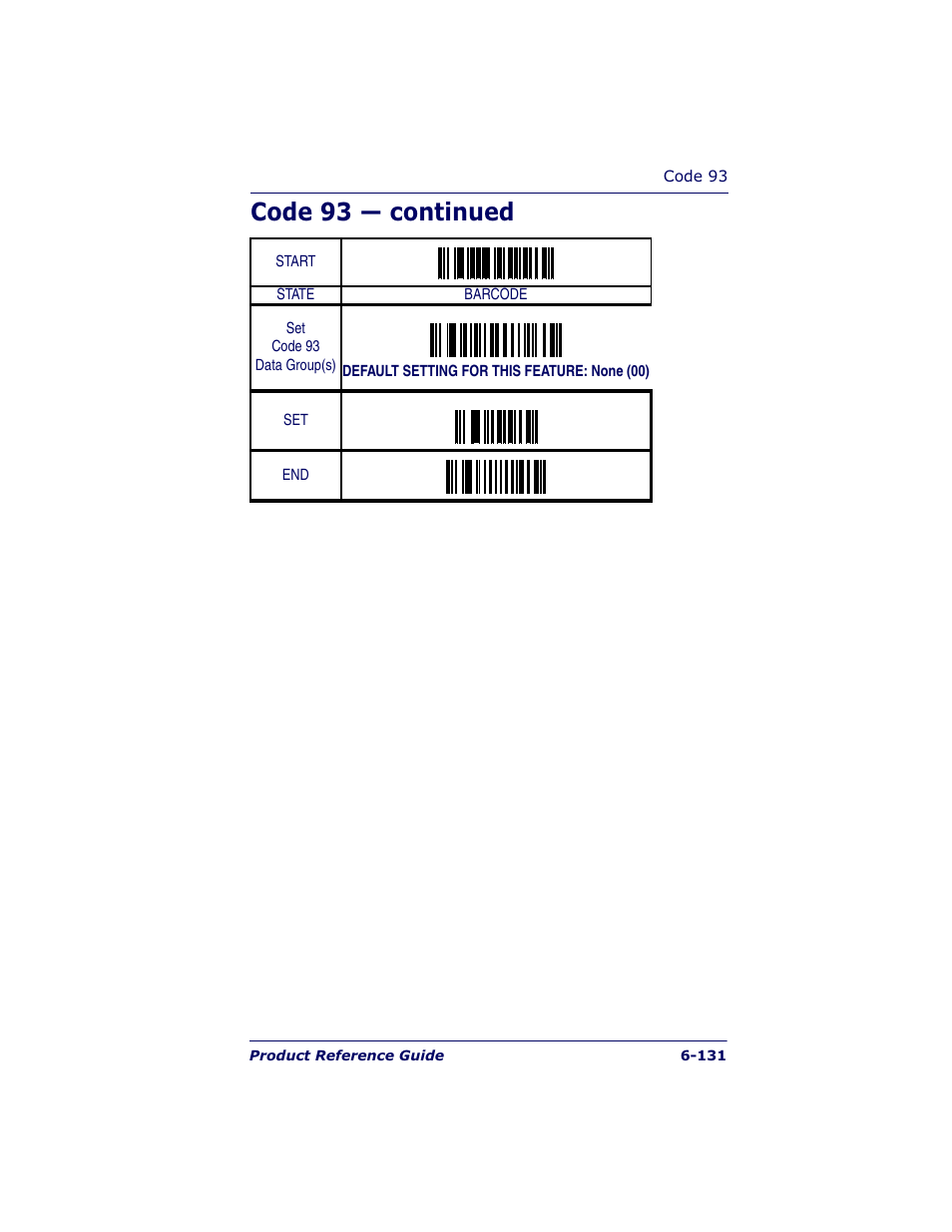 Code 93 — continued | Datalogic Scanning QUICKSCAN QS6500BT User Manual | Page 219 / 336