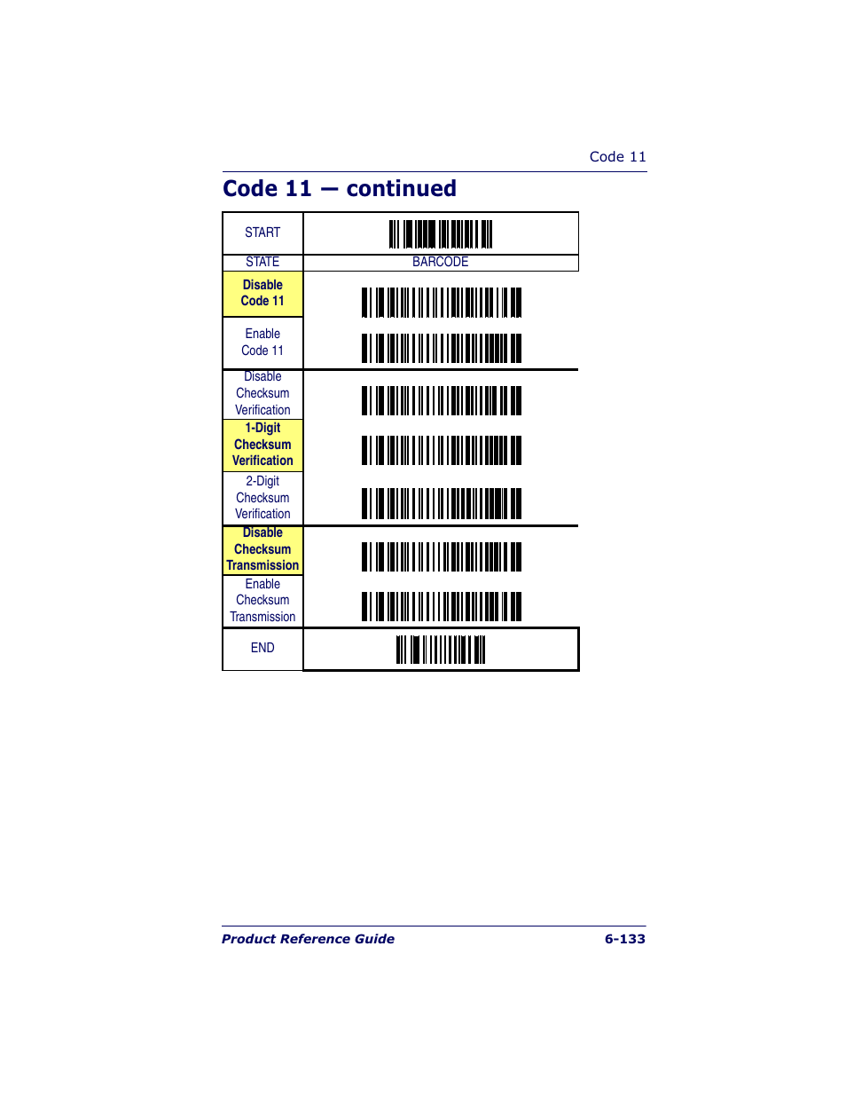 Code 11 — continued | Datalogic Scanning QUICKSCAN QS6500BT User Manual | Page 221 / 336