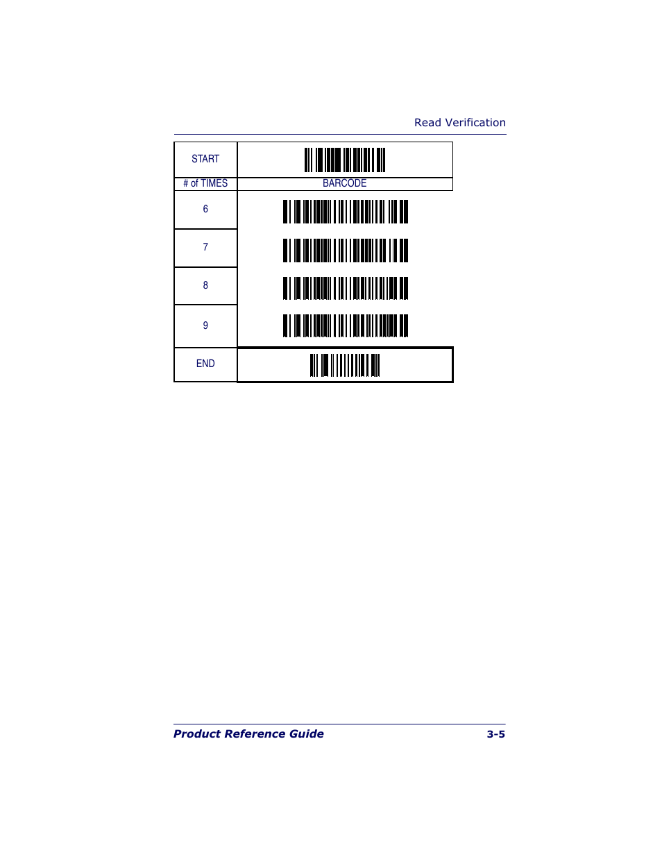 Datalogic Scanning QUICKSCAN QS6500BT User Manual | Page 23 / 336