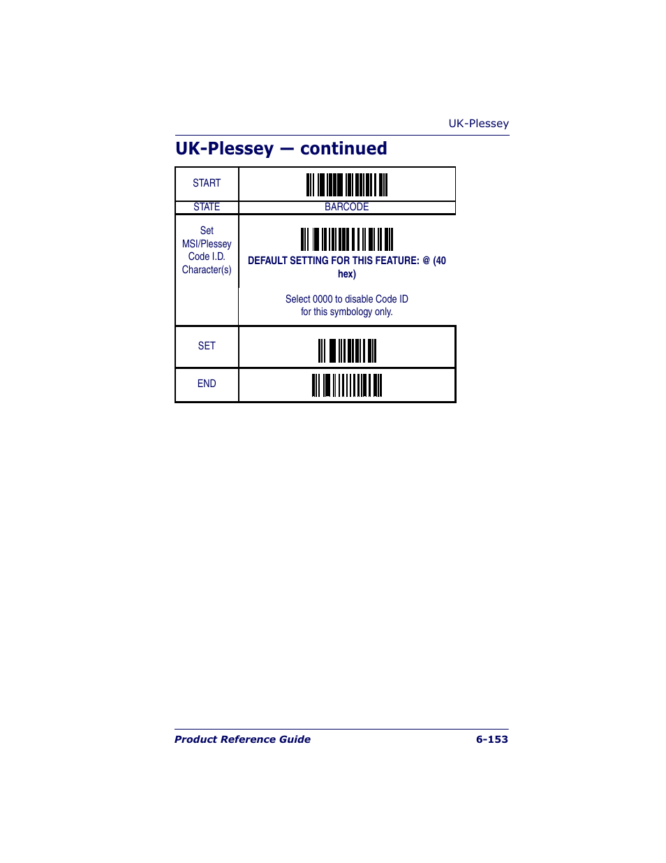 Uk-plessey — continued | Datalogic Scanning QUICKSCAN QS6500BT User Manual | Page 241 / 336