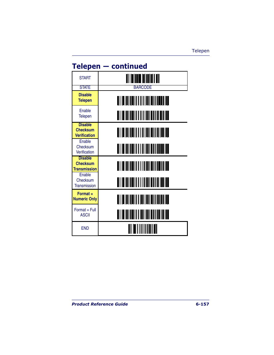 Telepen — continued | Datalogic Scanning QUICKSCAN QS6500BT User Manual | Page 245 / 336