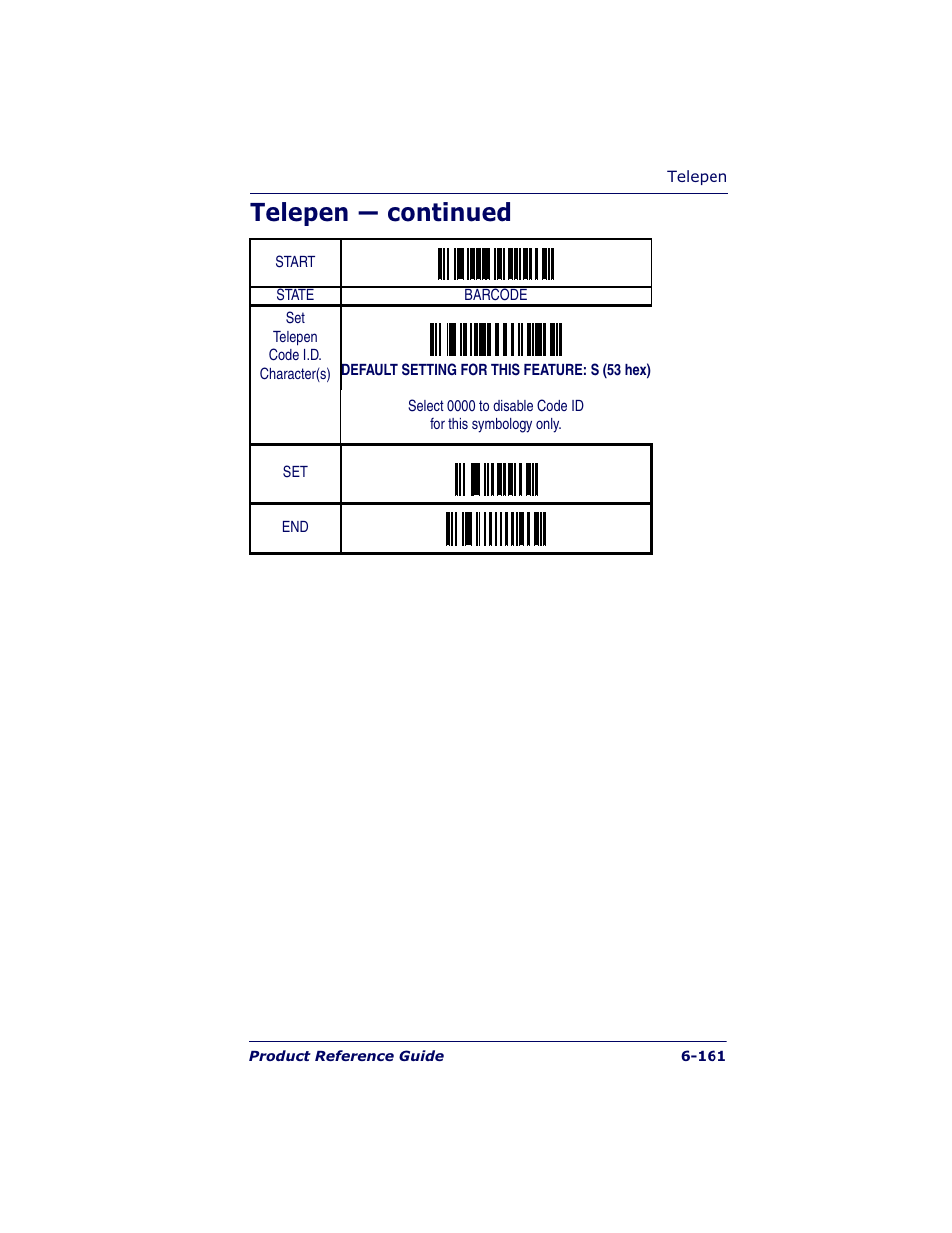 Telepen — continued | Datalogic Scanning QUICKSCAN QS6500BT User Manual | Page 249 / 336