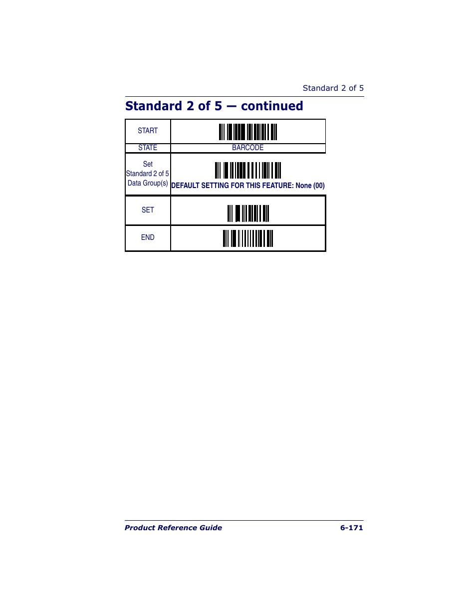 Standard 2 of 5 — continued | Datalogic Scanning QUICKSCAN QS6500BT User Manual | Page 259 / 336