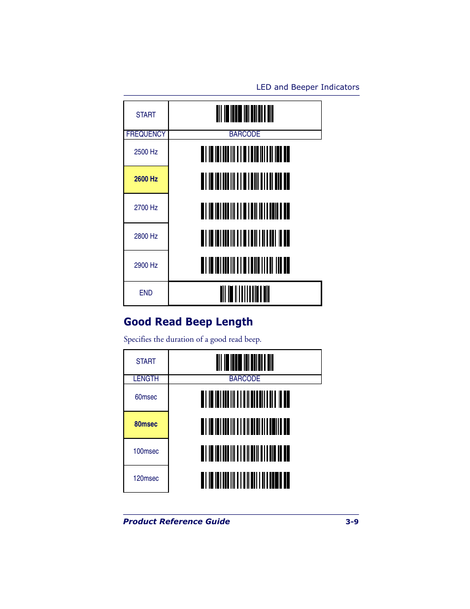 Good read beep length | Datalogic Scanning QUICKSCAN QS6500BT User Manual | Page 27 / 336