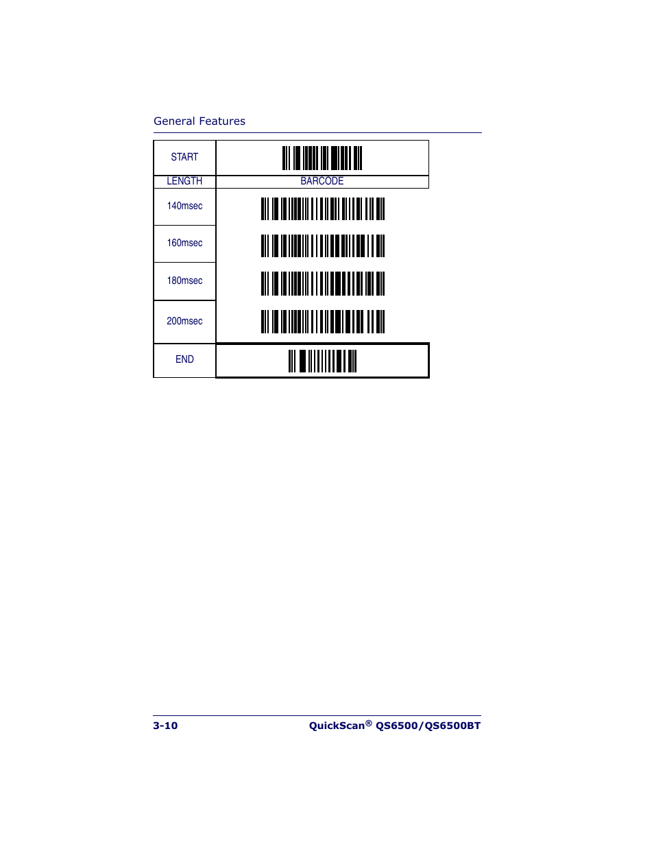 Datalogic Scanning QUICKSCAN QS6500BT User Manual | Page 28 / 336