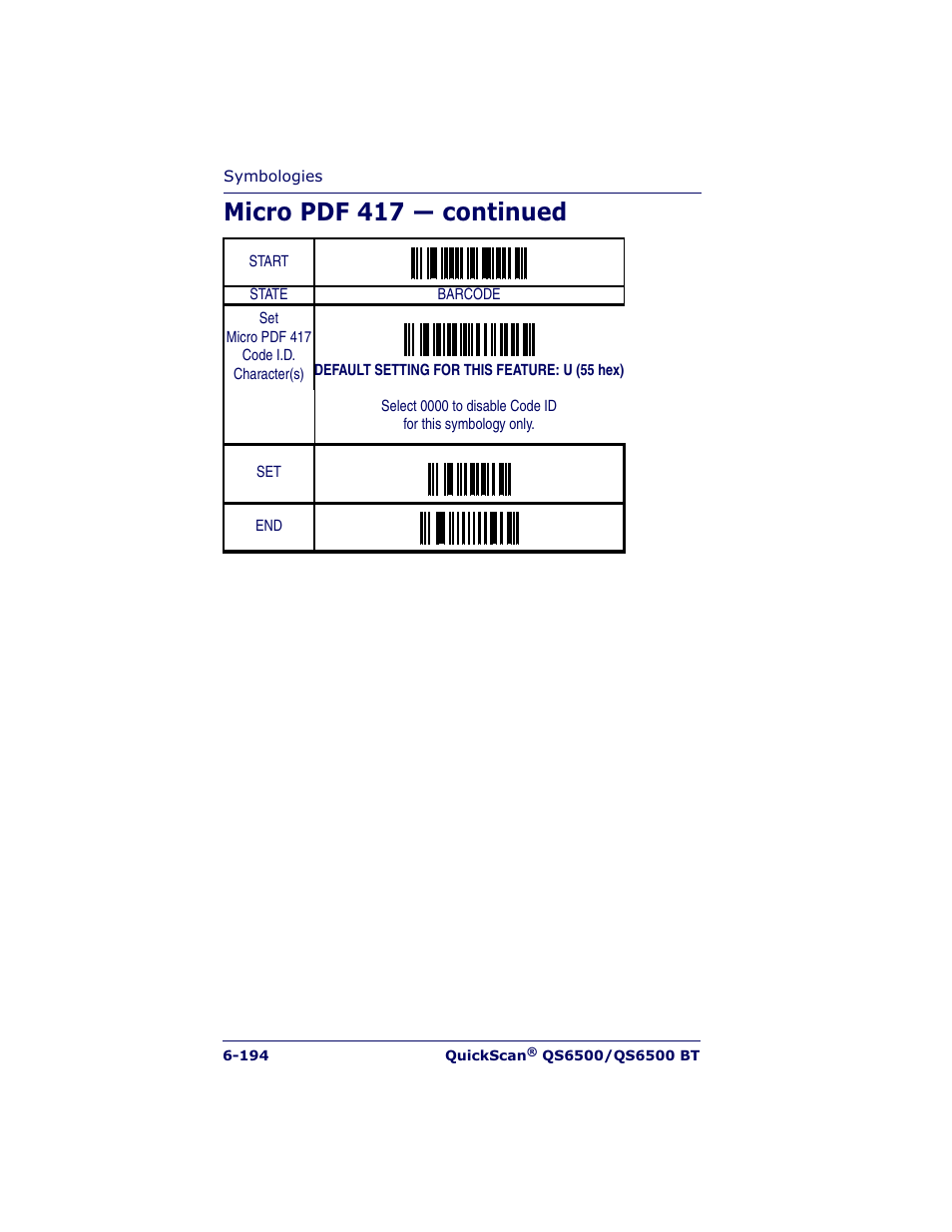 Micro pdf 417 — continued | Datalogic Scanning QUICKSCAN QS6500BT User Manual | Page 282 / 336