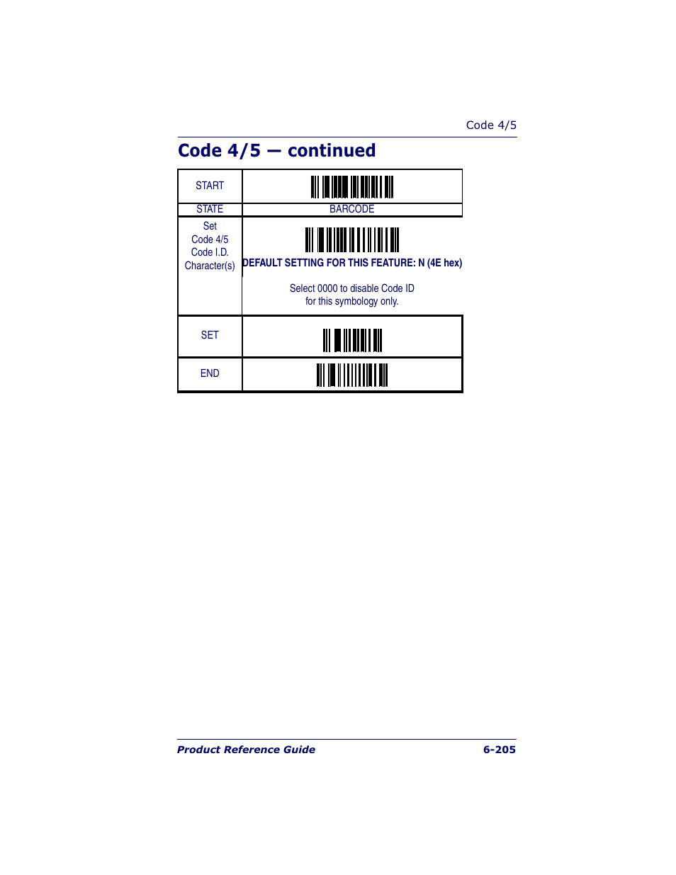Code 4/5 — continued | Datalogic Scanning QUICKSCAN QS6500BT User Manual | Page 293 / 336