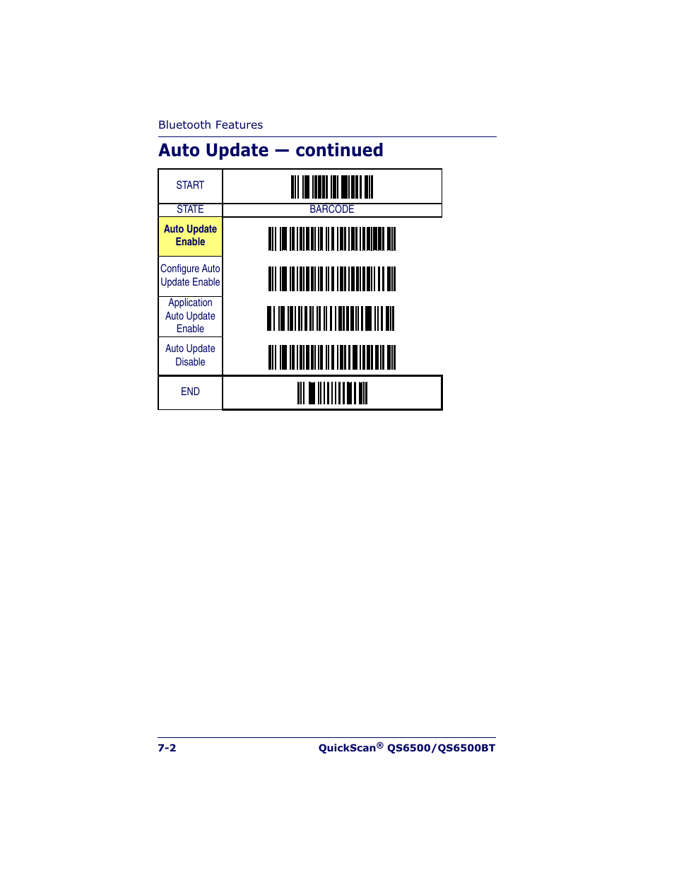 Auto update — continued | Datalogic Scanning QUICKSCAN QS6500BT User Manual | Page 298 / 336