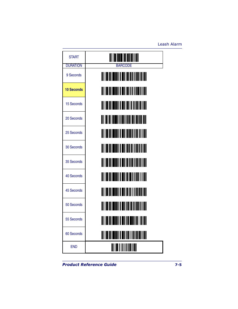 Datalogic Scanning QUICKSCAN QS6500BT User Manual | Page 301 / 336