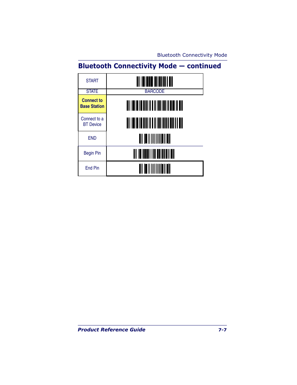 Bluetooth connectivity mode — continued | Datalogic Scanning QUICKSCAN QS6500BT User Manual | Page 303 / 336