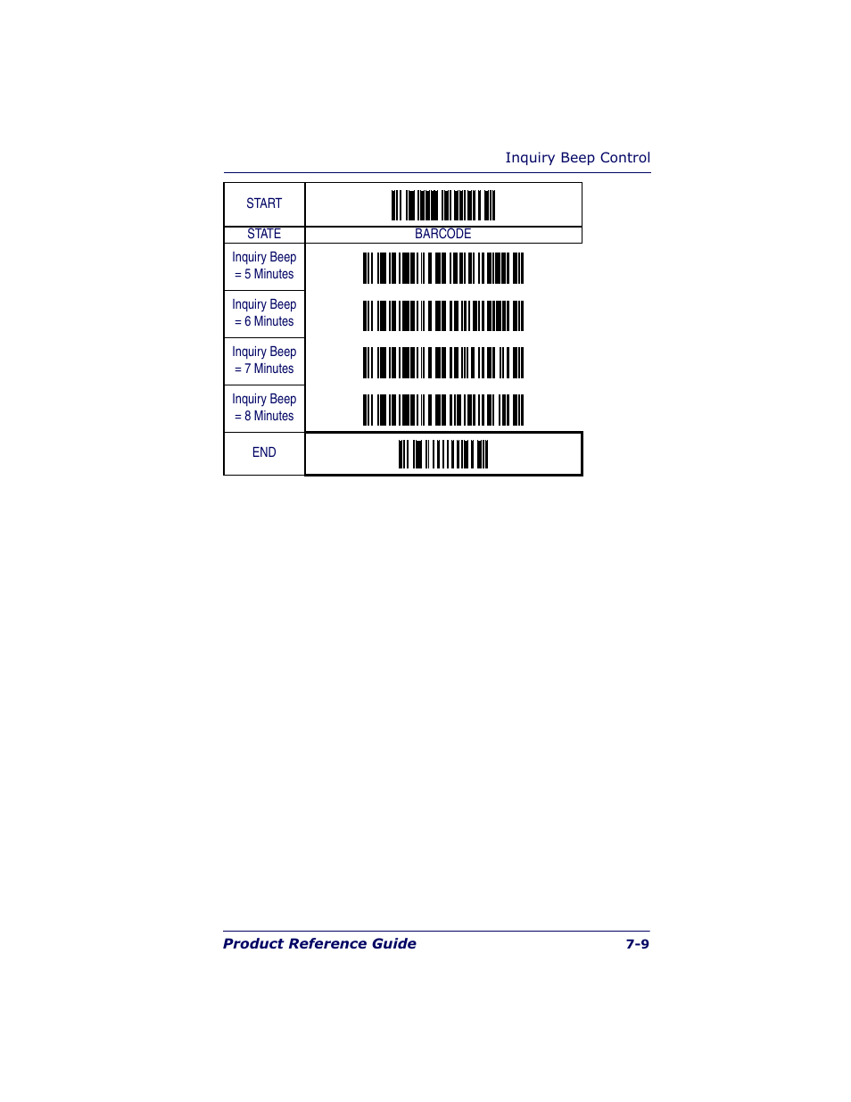 Datalogic Scanning QUICKSCAN QS6500BT User Manual | Page 305 / 336
