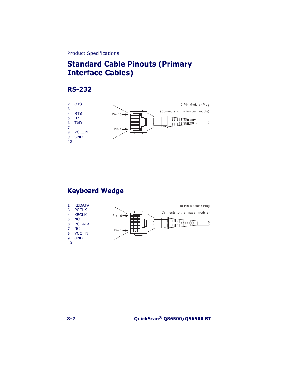 Standard cable pinouts (primary interface cables), Rs-232 keyboard wedge | Datalogic Scanning QUICKSCAN QS6500BT User Manual | Page 308 / 336