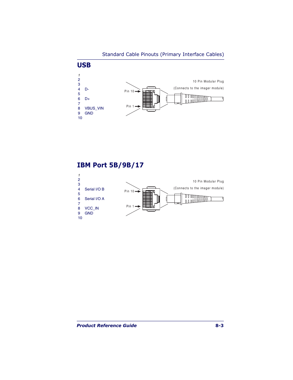 Usb ibm port 5b/9b/17 | Datalogic Scanning QUICKSCAN QS6500BT User Manual | Page 309 / 336