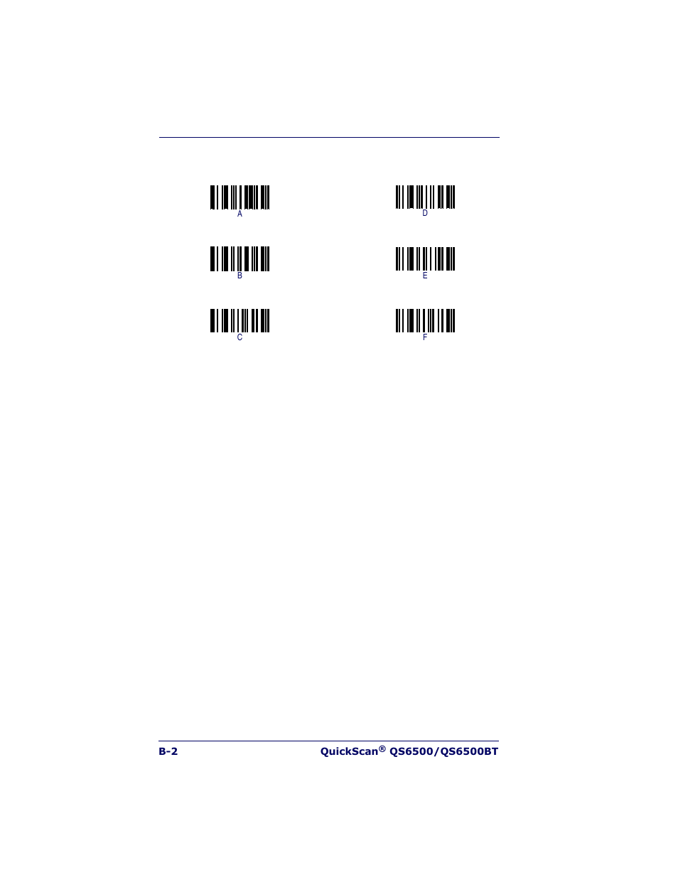 Datalogic Scanning QUICKSCAN QS6500BT User Manual | Page 314 / 336