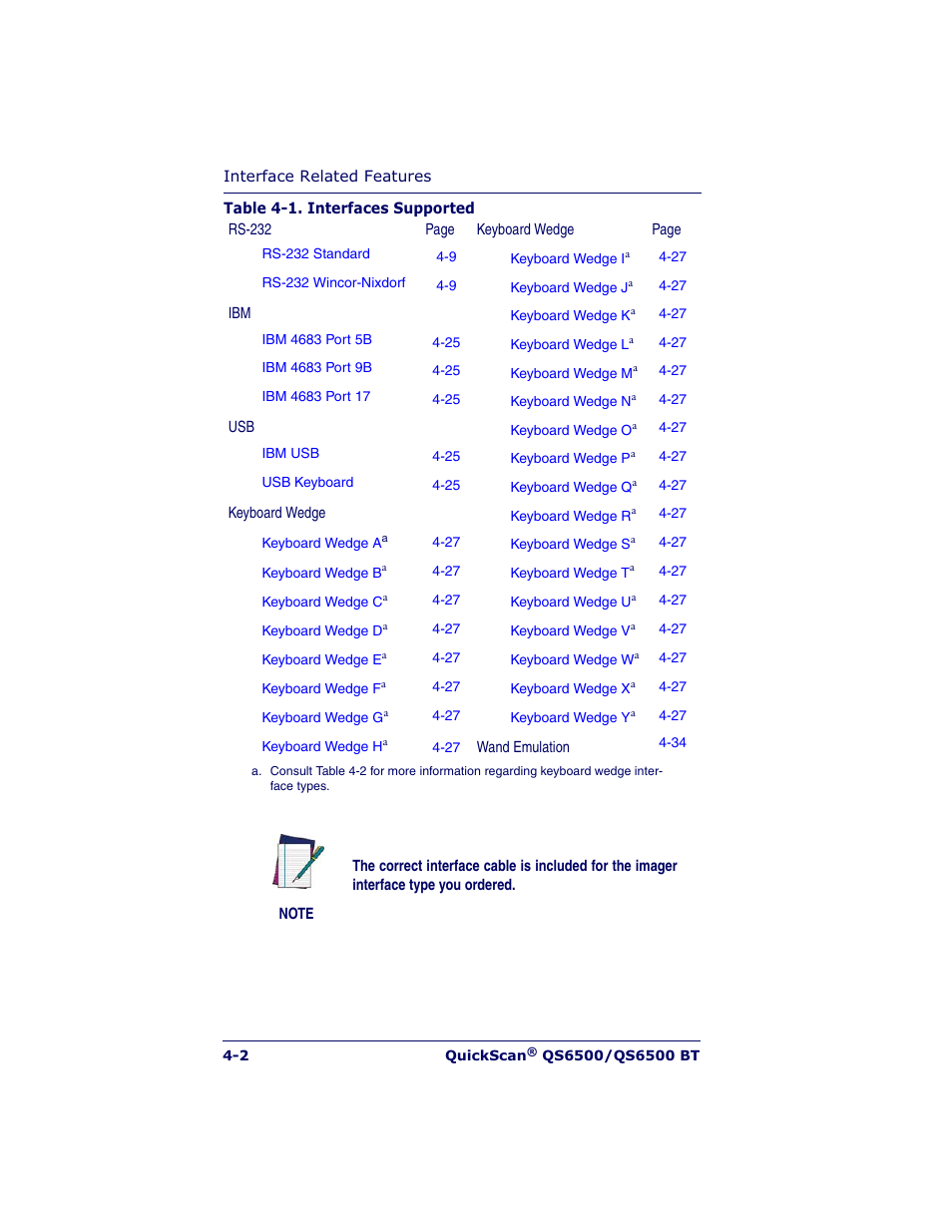 Datalogic Scanning QUICKSCAN QS6500BT User Manual | Page 38 / 336