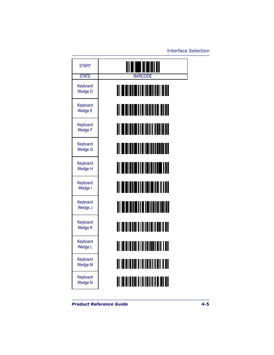 Datalogic Scanning QUICKSCAN QS6500BT User Manual | Page 41 / 336