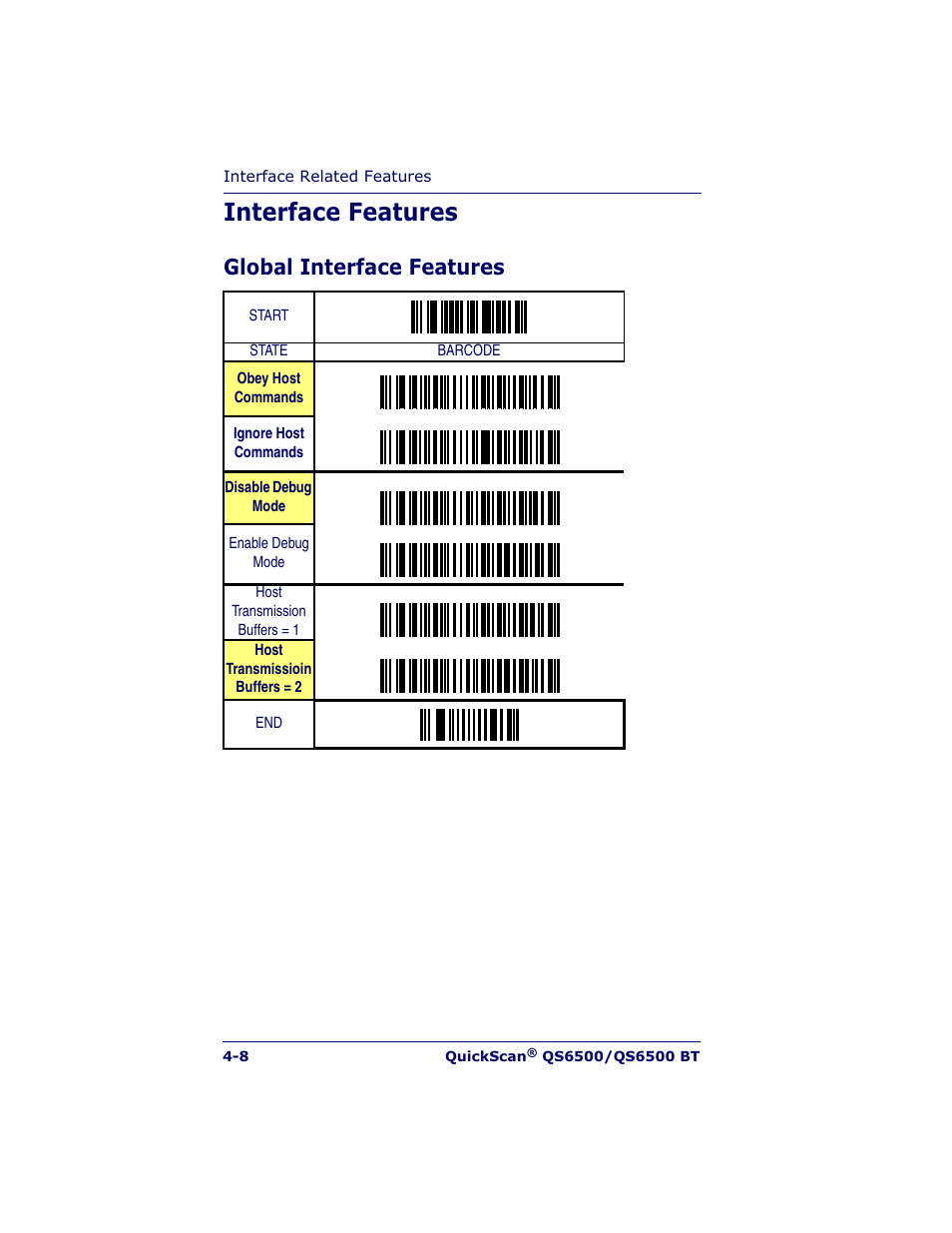 Interface features, Global interface features | Datalogic Scanning QUICKSCAN QS6500BT User Manual | Page 44 / 336