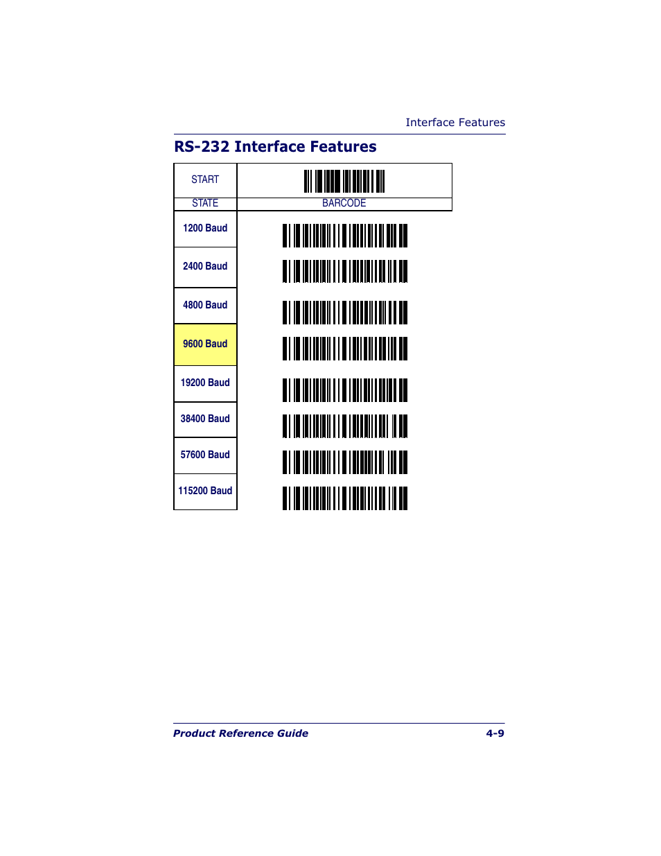 Rs-232 interface features | Datalogic Scanning QUICKSCAN QS6500BT User Manual | Page 45 / 336