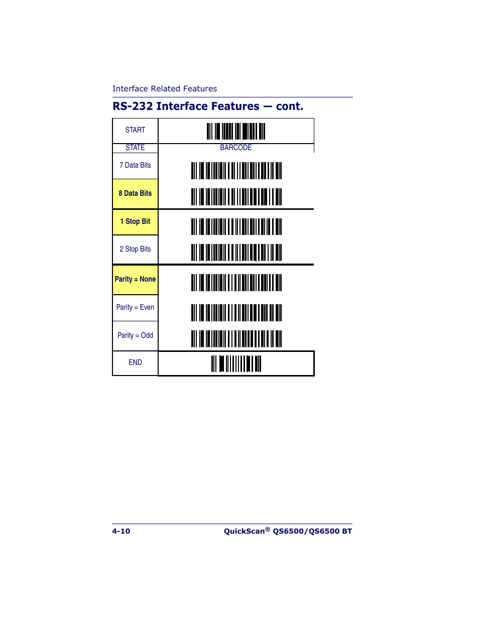 Rs-232 interface features — cont | Datalogic Scanning QUICKSCAN QS6500BT User Manual | Page 46 / 336