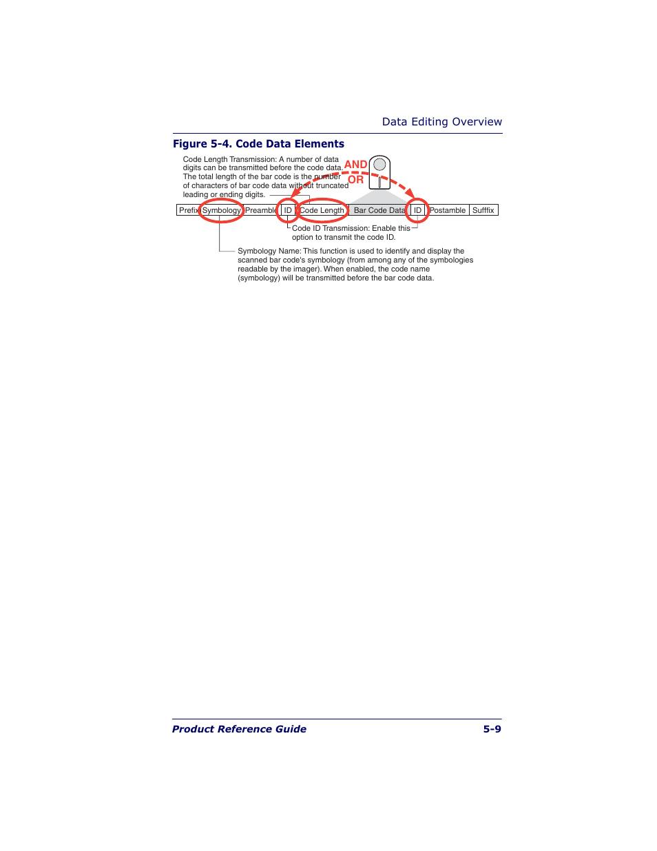 Datalogic Scanning QUICKSCAN QS6500BT User Manual | Page 83 / 336