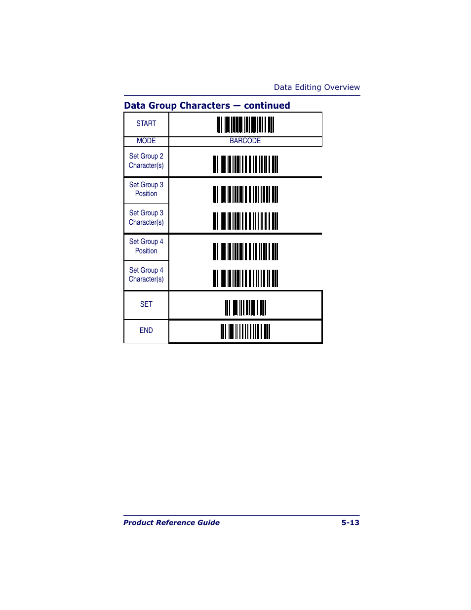 Datalogic Scanning QUICKSCAN QS6500BT User Manual | Page 87 / 336