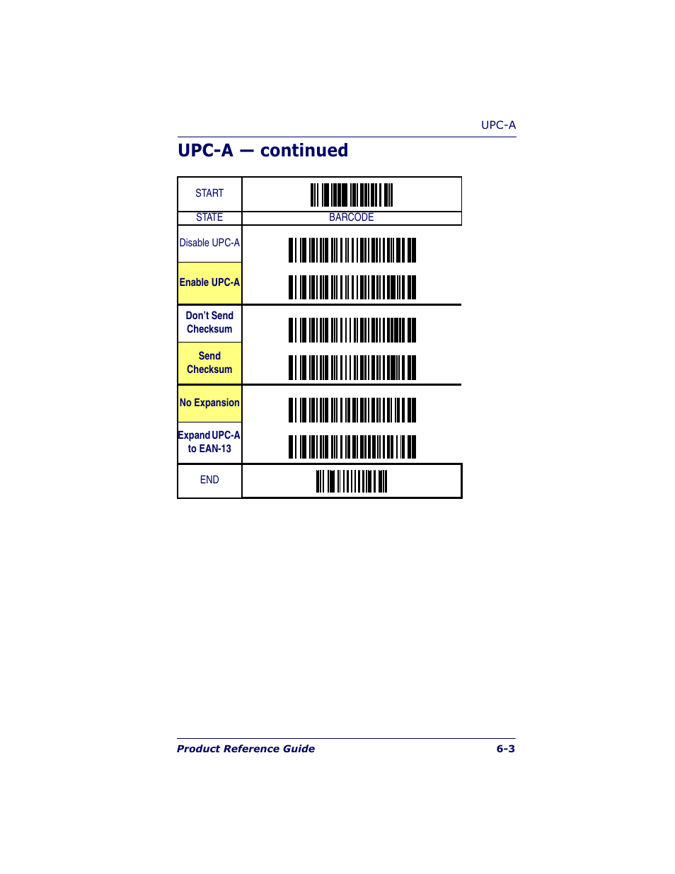 Upc-a — continued | Datalogic Scanning QUICKSCAN QS6500BT User Manual | Page 91 / 336