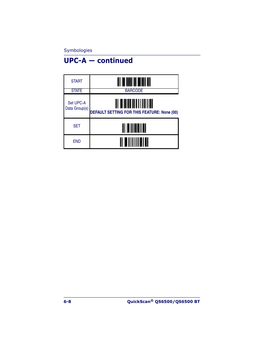 Upc-a — continued | Datalogic Scanning QUICKSCAN QS6500BT User Manual | Page 96 / 336