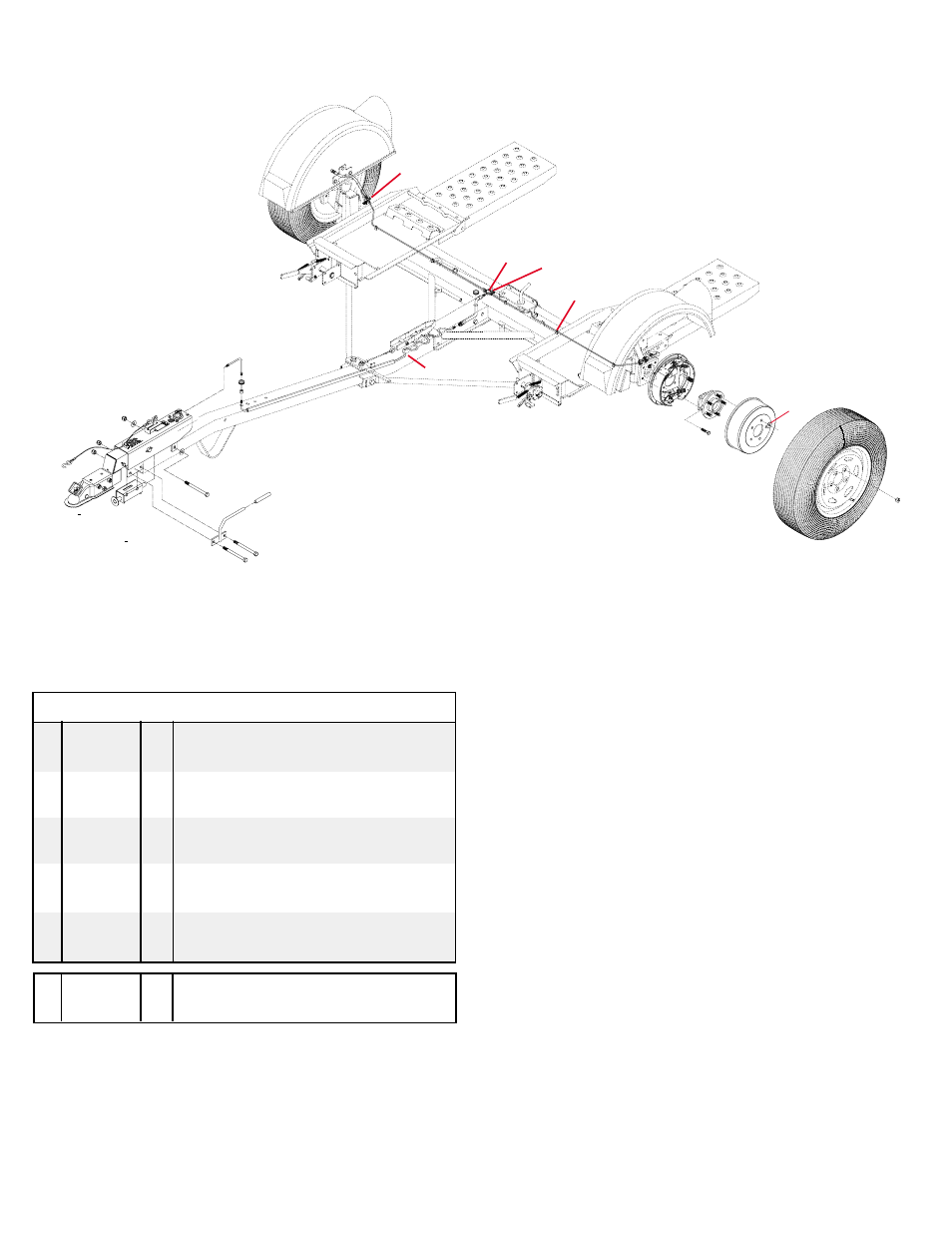 Surge brakes parts breakdown, Surge brakes parts list, Bleeding the system | Demco Kar-Kaddy 3 KK370SB User Manual | Page 25 / 32