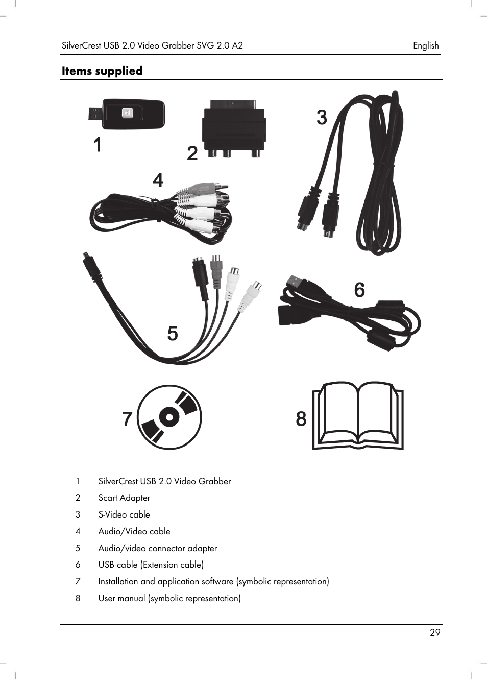 Items supplied | Silvercrest SVG 2.0 A2 User Manual | Page 30 / 51