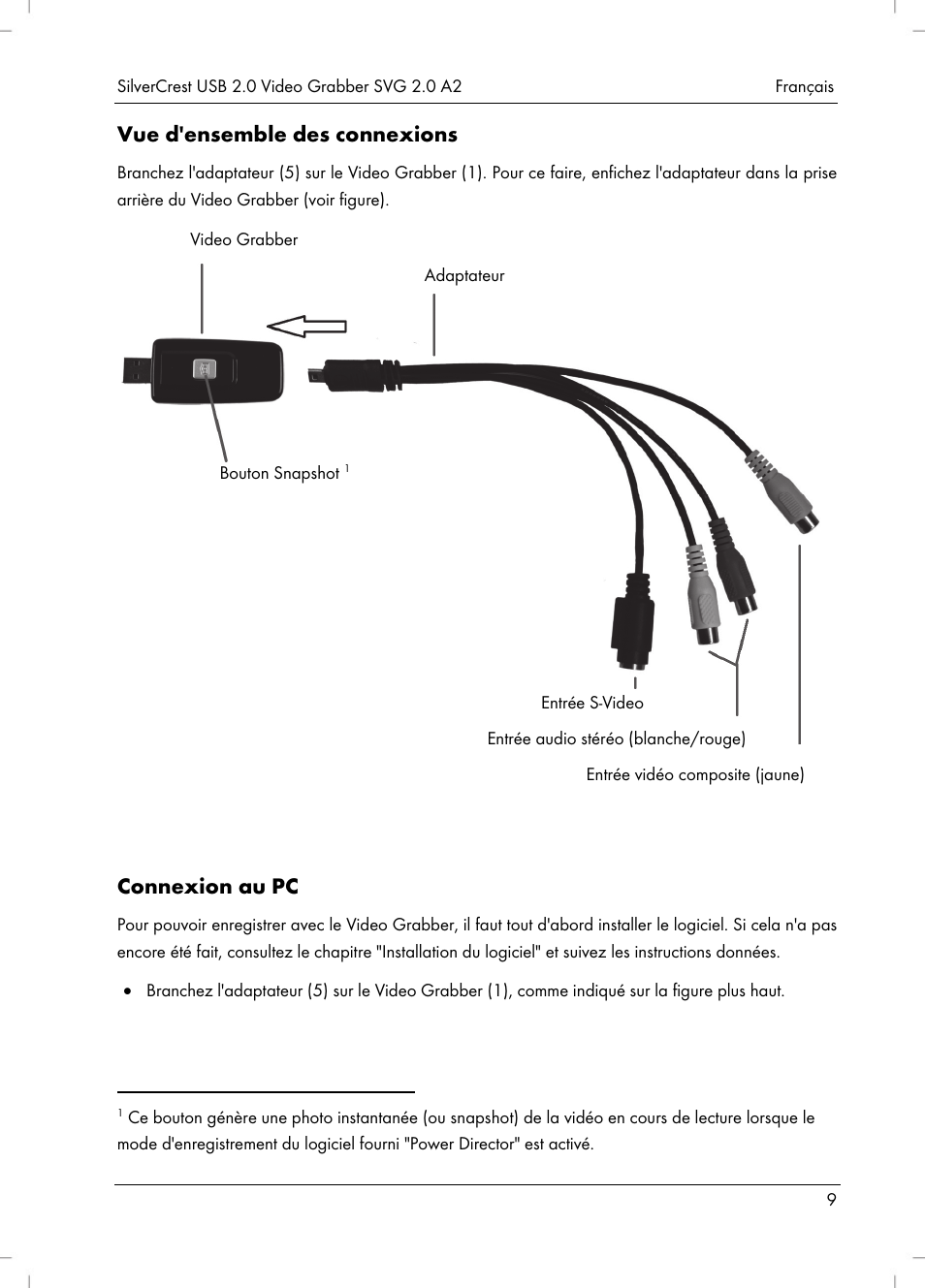 Vue d'ensemble des connexions, Connexion au pc | Silvercrest SVG 2.0 A2 User Manual | Page 10 / 39