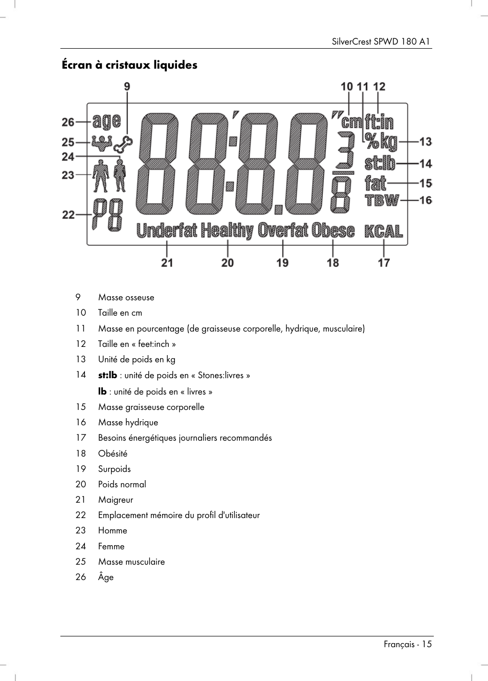 Écran à cristaux liquides | Silvercrest SPWD 180 A1 User Manual | Page 17 / 60