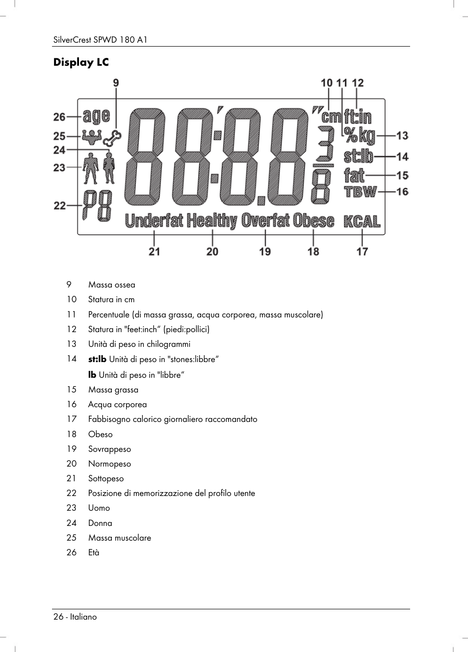 Display lc | Silvercrest SPWD 180 A1 User Manual | Page 28 / 60