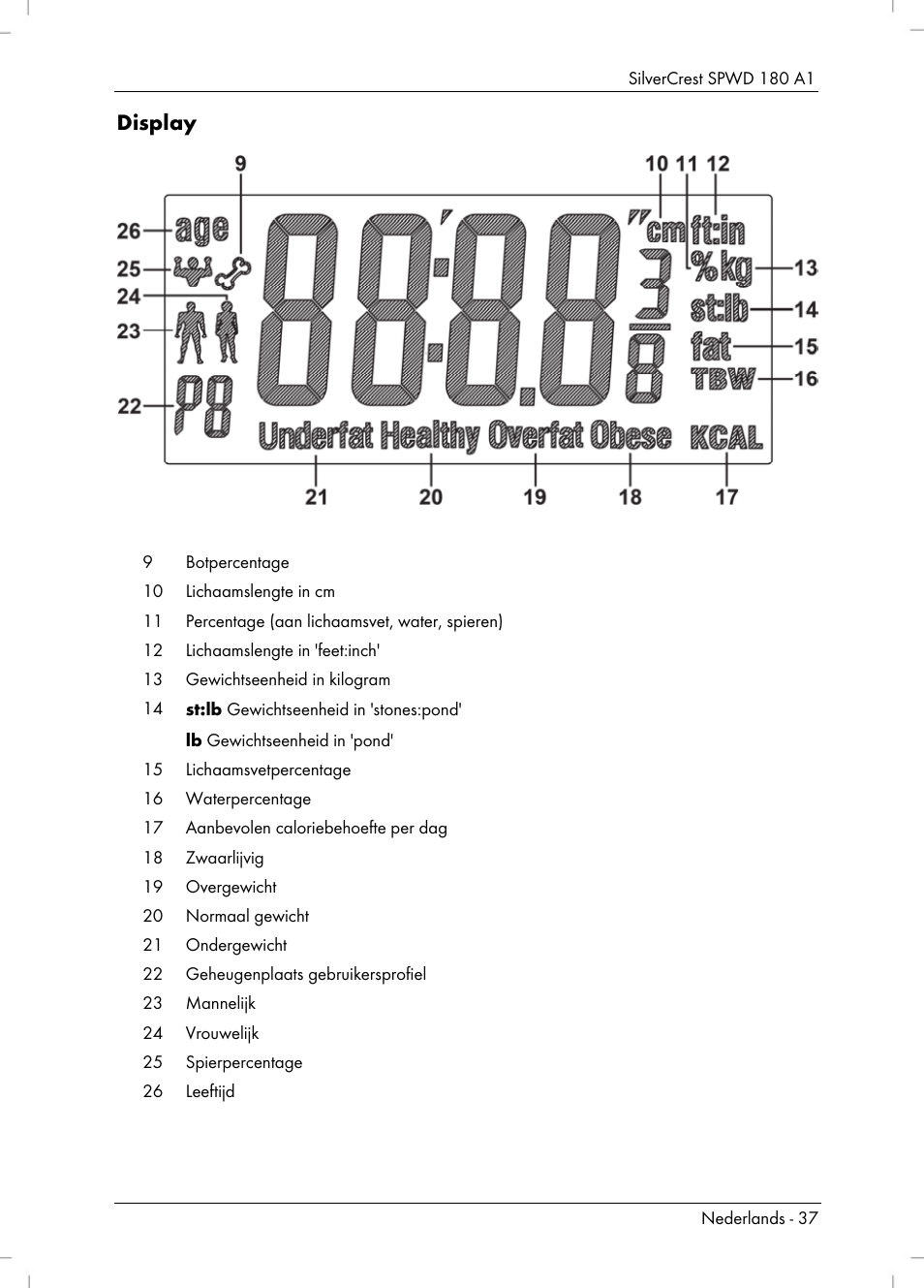 Display | Silvercrest SPWD 180 A1 User Manual | Page 39 / 60