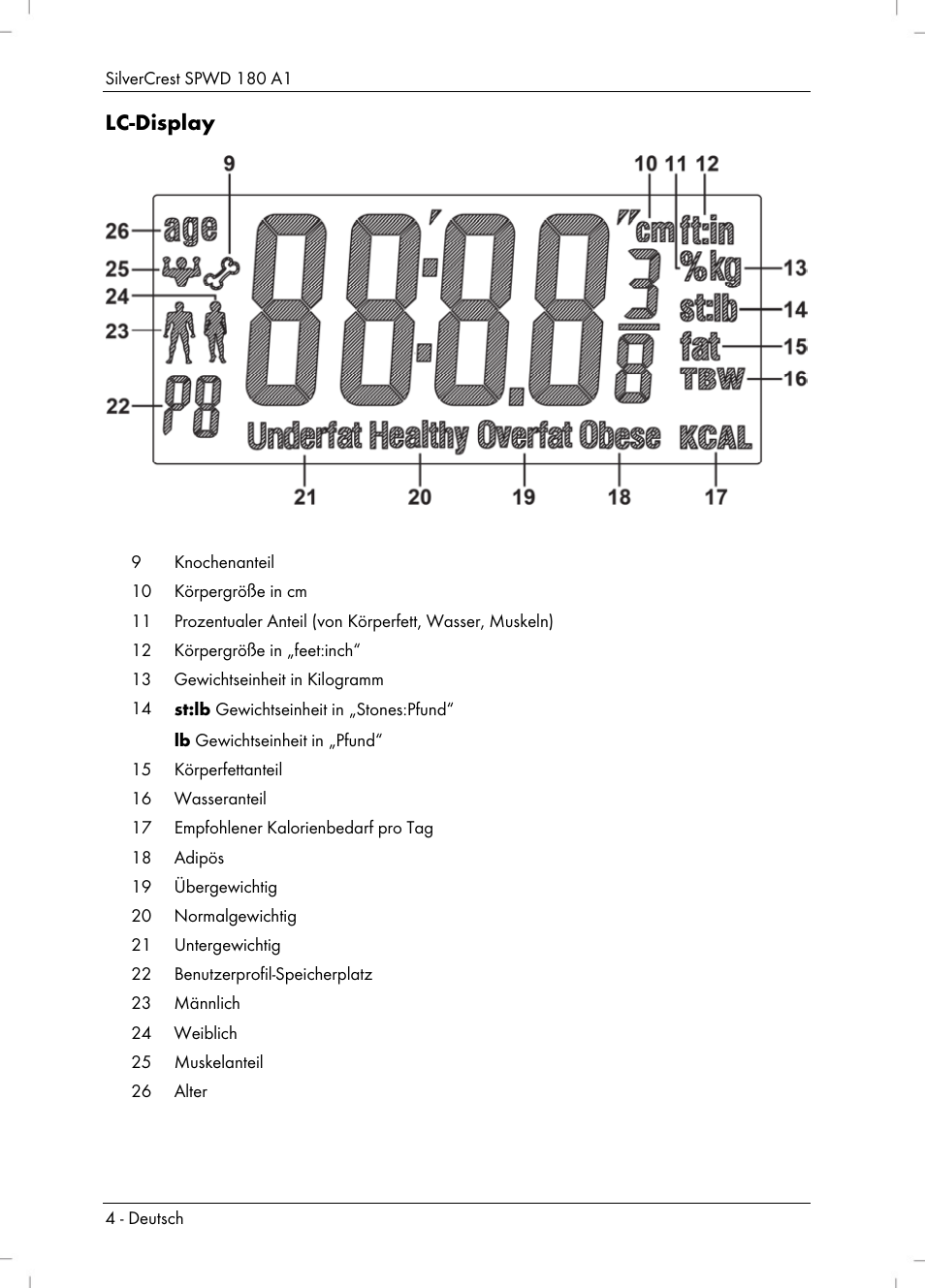 Lc-display | Silvercrest SPWD 180 A1 User Manual | Page 6 / 60